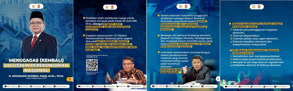 Menggagas (Kembali) Sistem Perekonomian Nasional