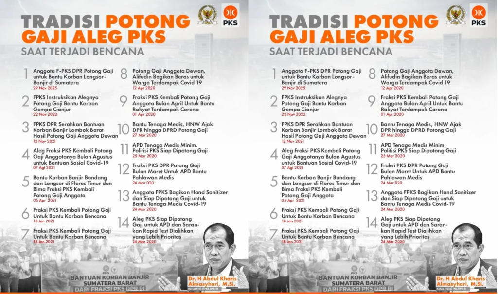 Sini Liat … Jejak Anggota Legislatif PKS Potong Gaji Buat Warga RI